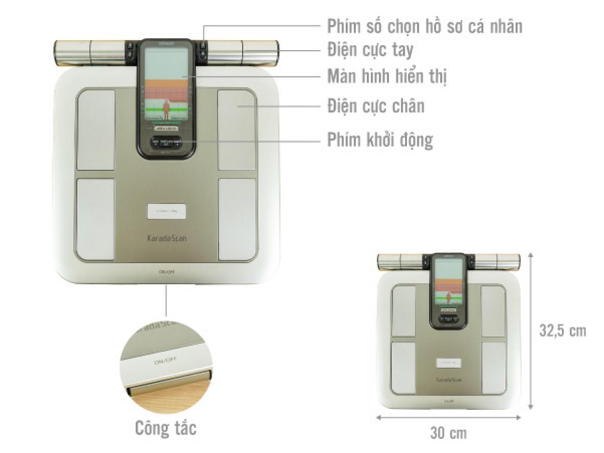 Công nghệ 8 cảm biến toàn thân trên Omron HBF-375