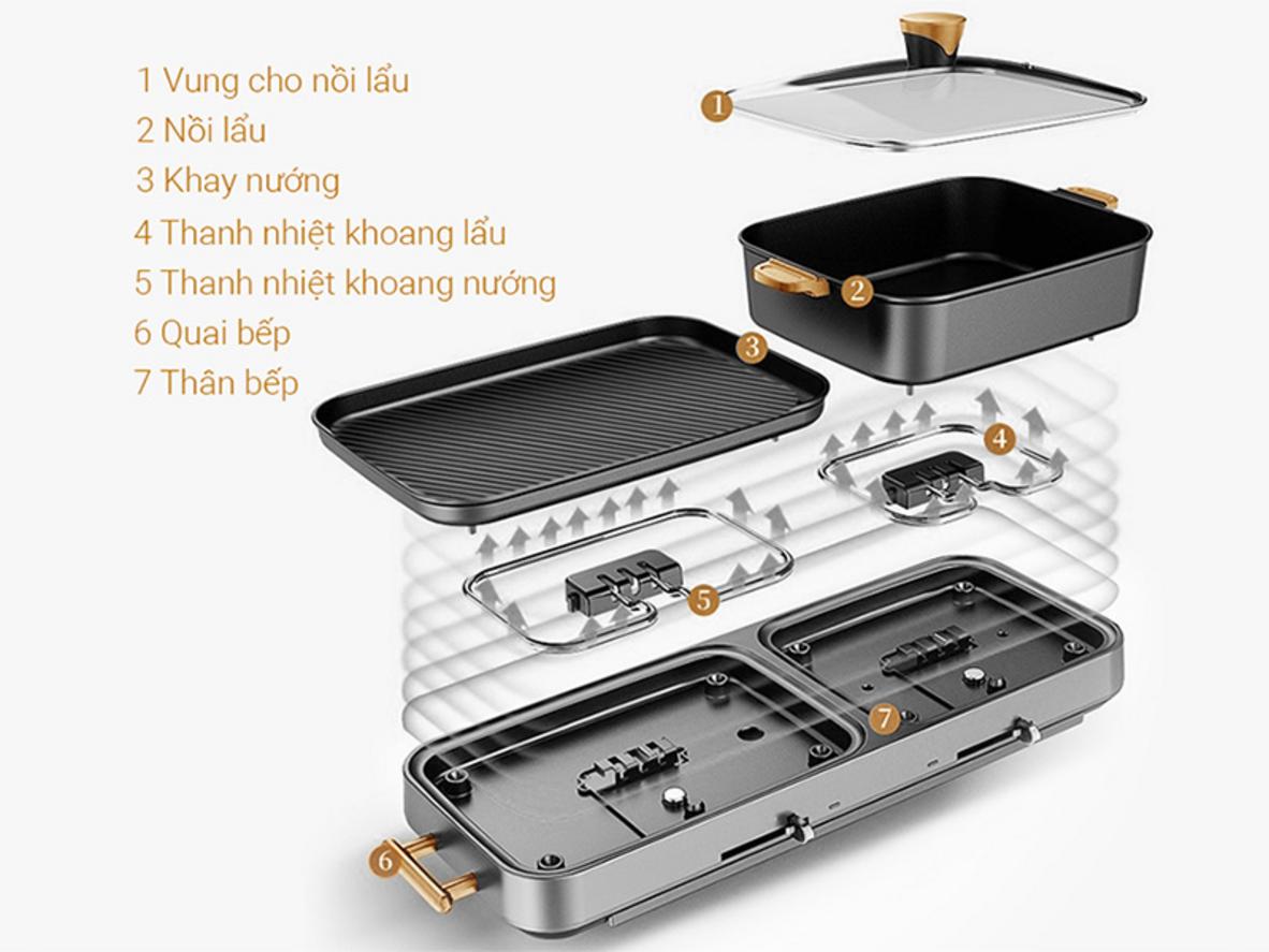 Tổng quan Bếp nướng lẩu đa năng Kalpen PP99