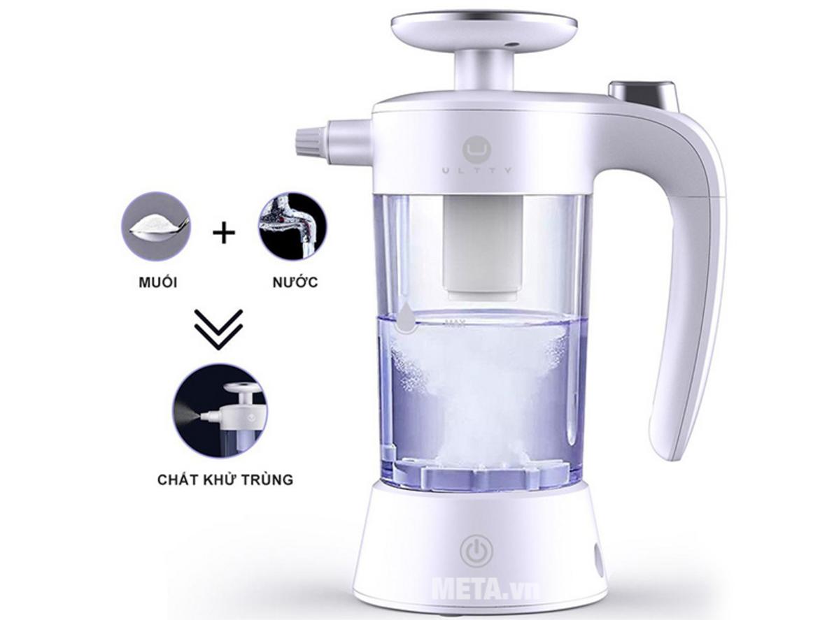 Quyền lợi khách hàng tại Siêu Thị Đại Việt