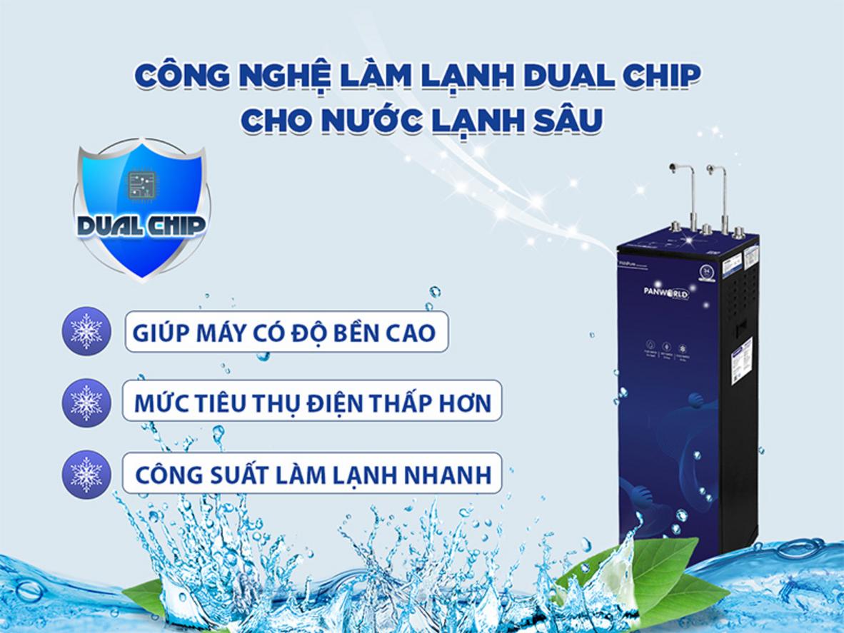 Dung tích bình nóng và bình lạnh 2 lít