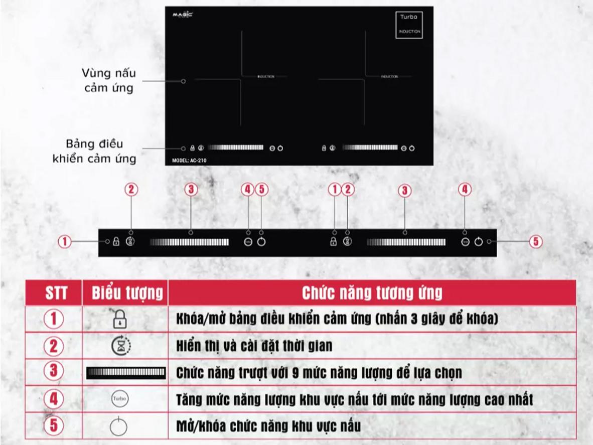 Cảm ứng trượt Slider và hẹn giờ tiện lợi, an toàn