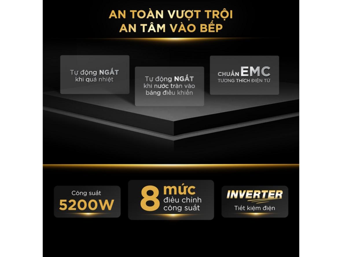 Công nghệ Inverter giúp tiết kiệm điện hiệu quả