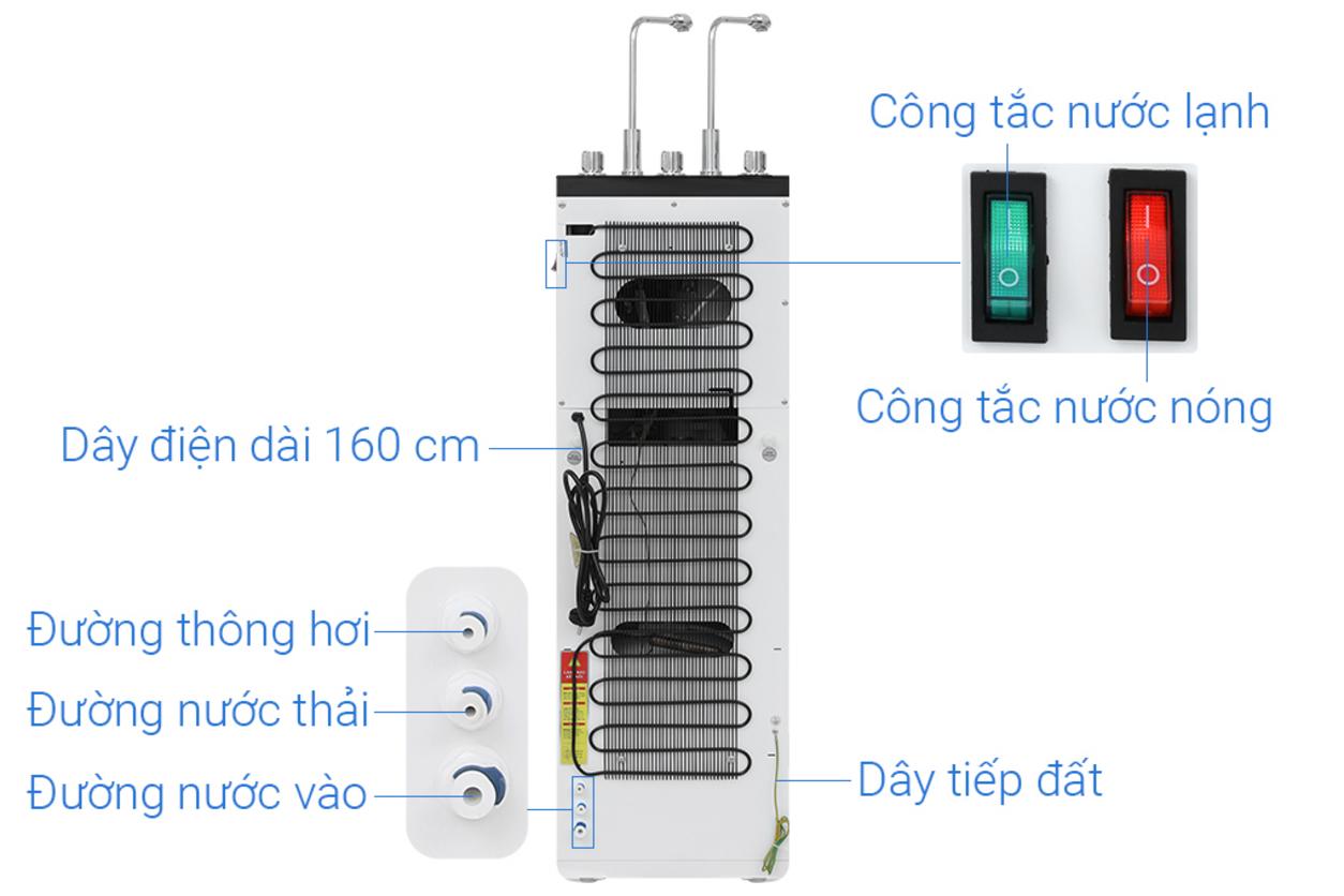 Công nghệ làm lạnh Block và Hydrogen