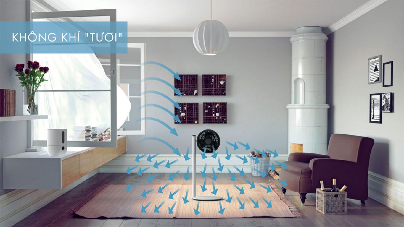 Công suất 20W giúp tiết kiệm điện mỗi ngày.