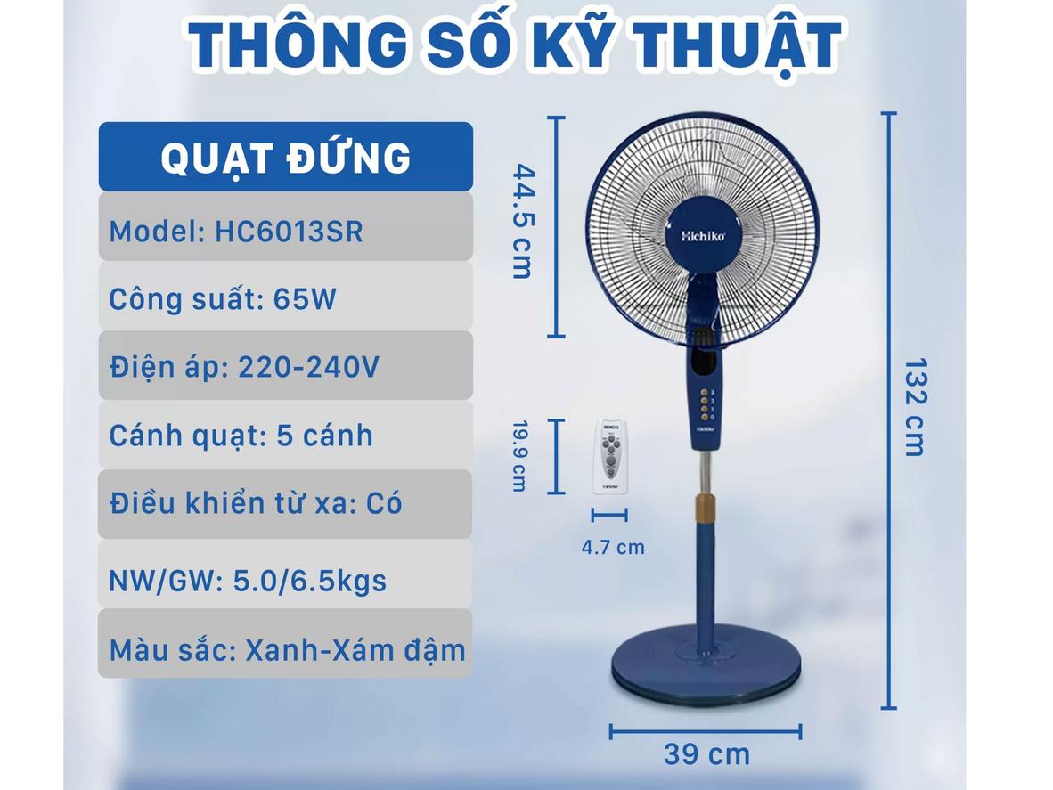 Công suất 65W cho khả năng làm mát nhanh