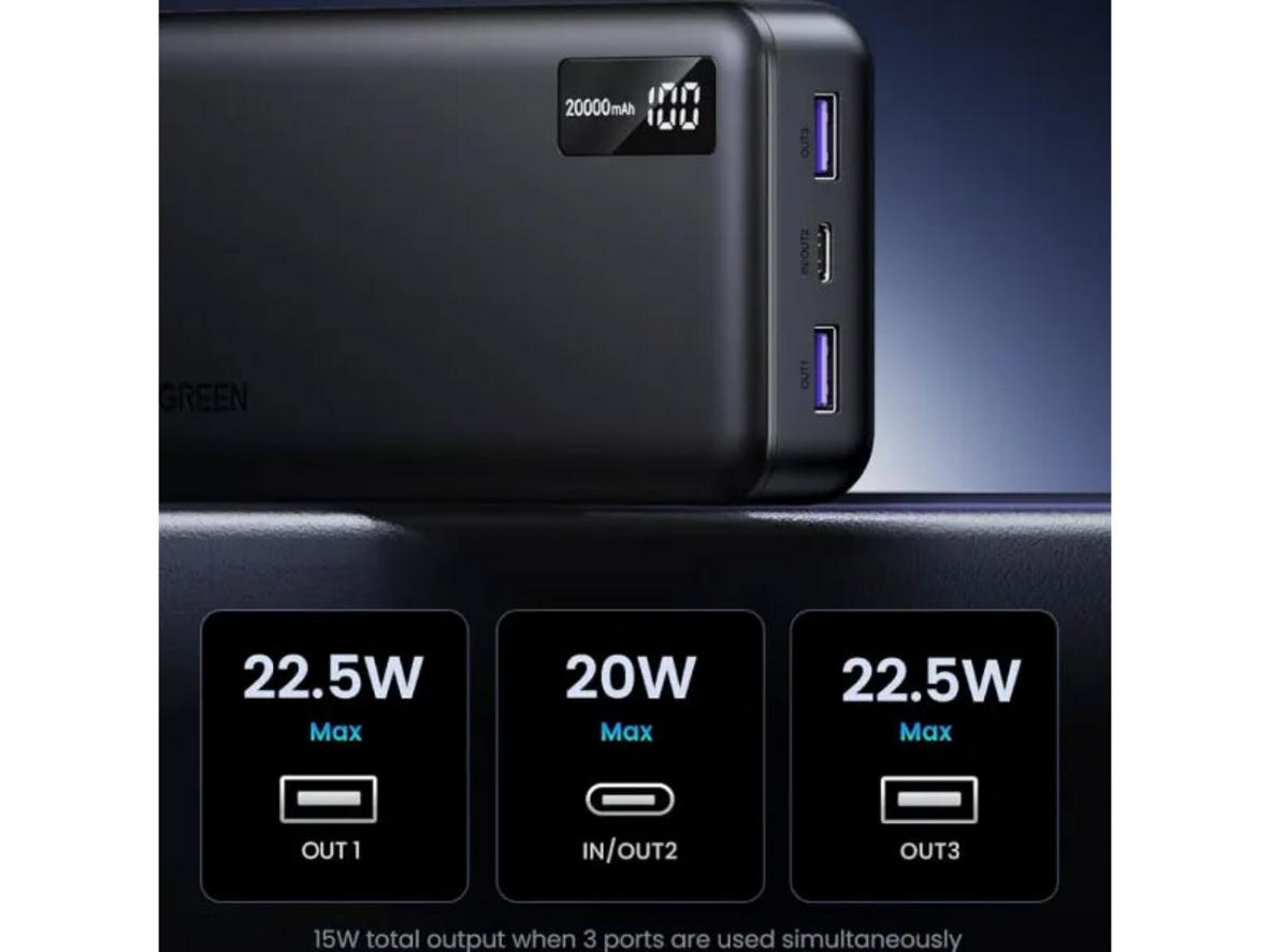 Dung lượng 20.000 mAh cho nhu cầu sử dụng cả ngày