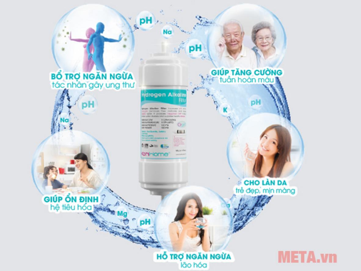 Eco tiết kiệm điện và khóa an toàn cho gia đình có trẻ nhỏ.