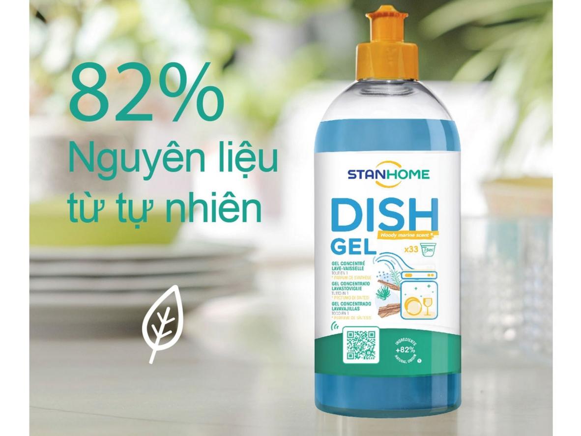 Quyền lợi khách hàng tại Siêu Thị Đại Việt