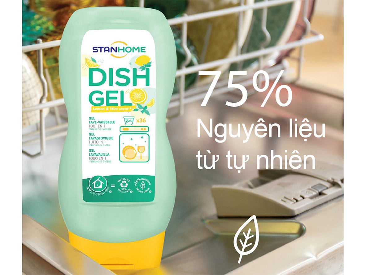 Quyền lợi khách hàng tại Siêu Thị Đại Việt