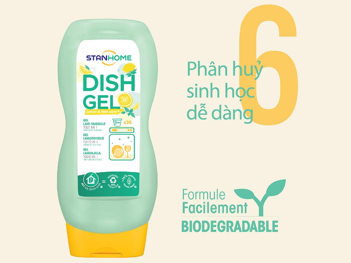 Tổng quan Gel rửa bát chuyên dụng cho máy rửa bát hương chanh bạc hà All in One Stanhome Dish Gel 720ml