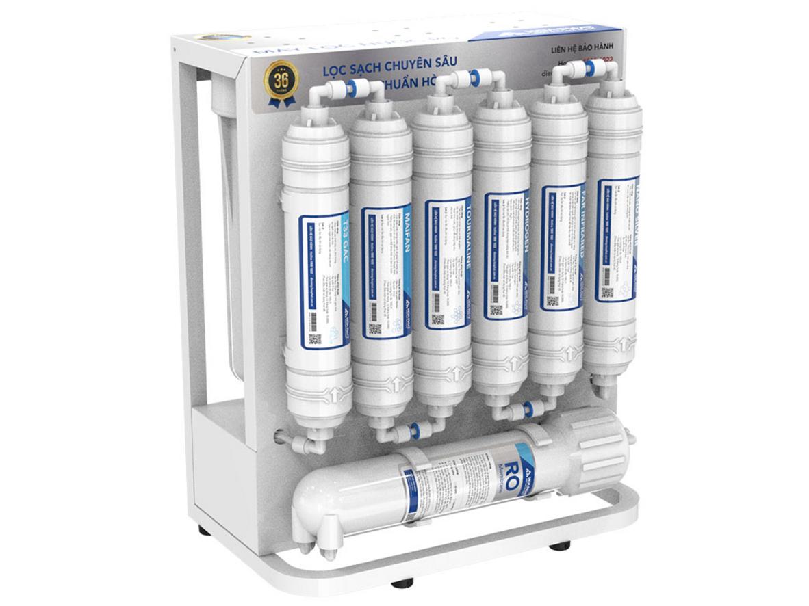 Hệ 10 cấp lọc của Máy lọc nước RO để gầm Hòa Phát HPU456 10 lõi