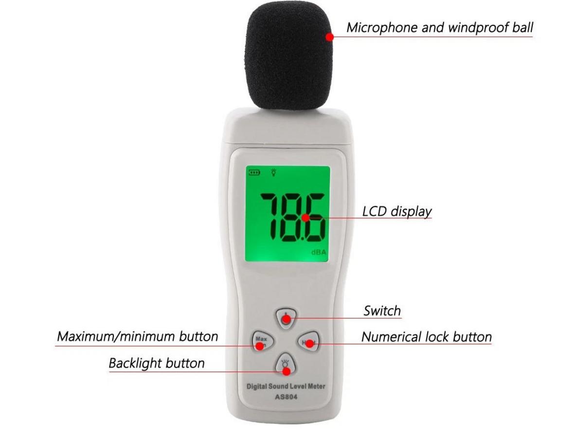 Giao diện hiển thị dễ dùng của Smartsensor AS804