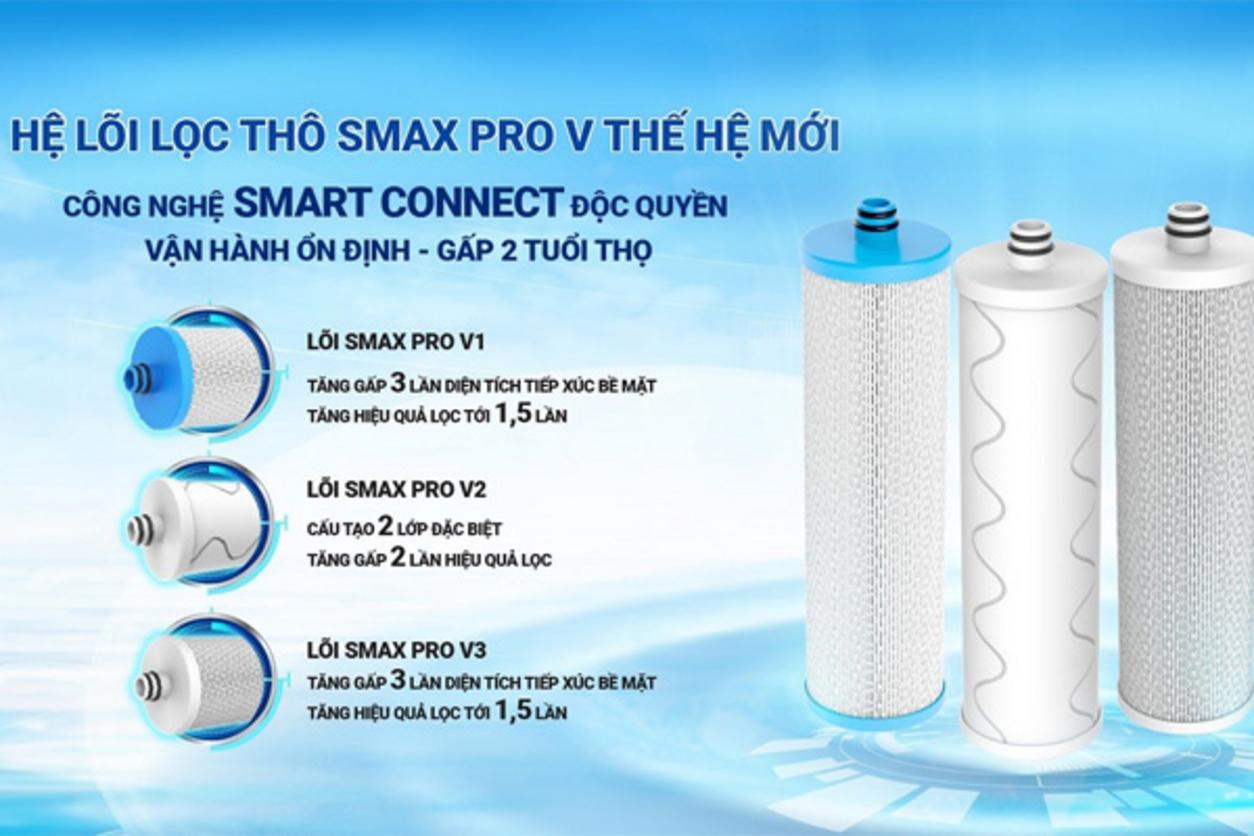 Màng RO 50 GPD thay nhanh của Karofi KHY-TN88