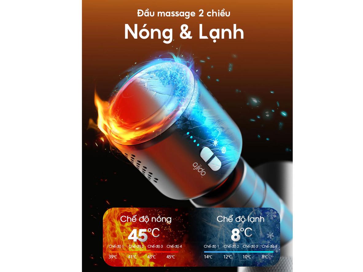Đầu massage nóng-lạnh của Ajido MINI Q6