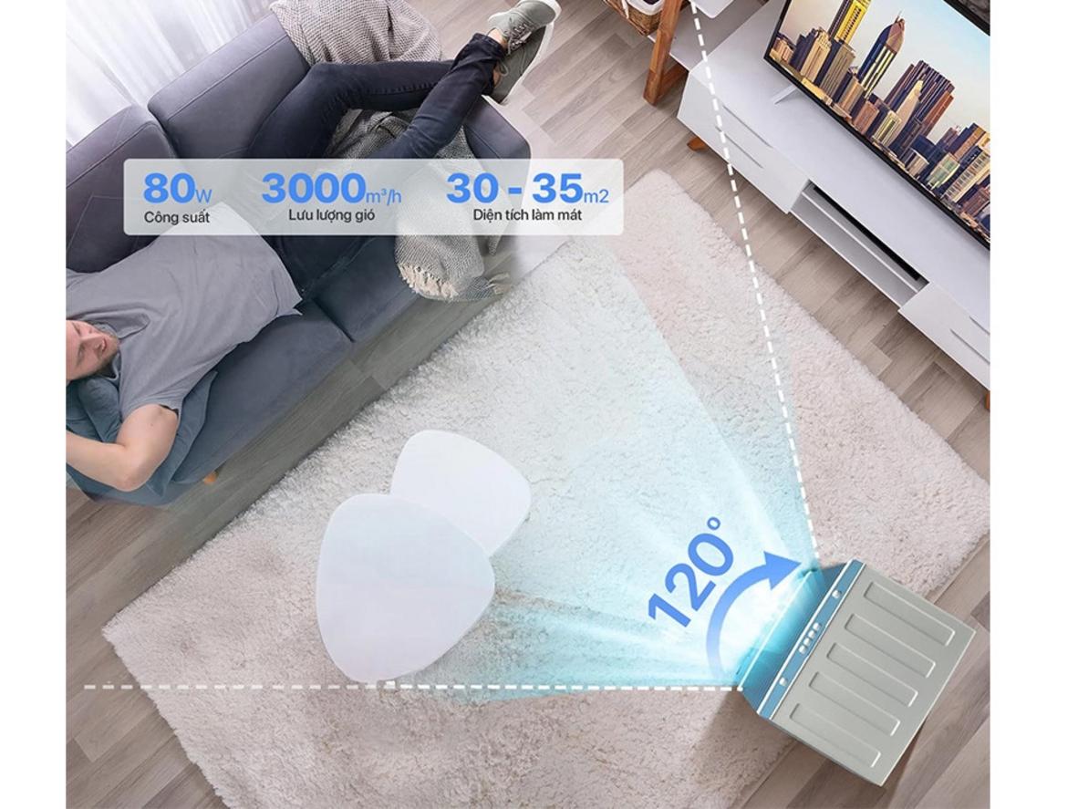 Công suất 80W và lưu lượng gió 3000 m³/h giúp làm mát nhanh.
