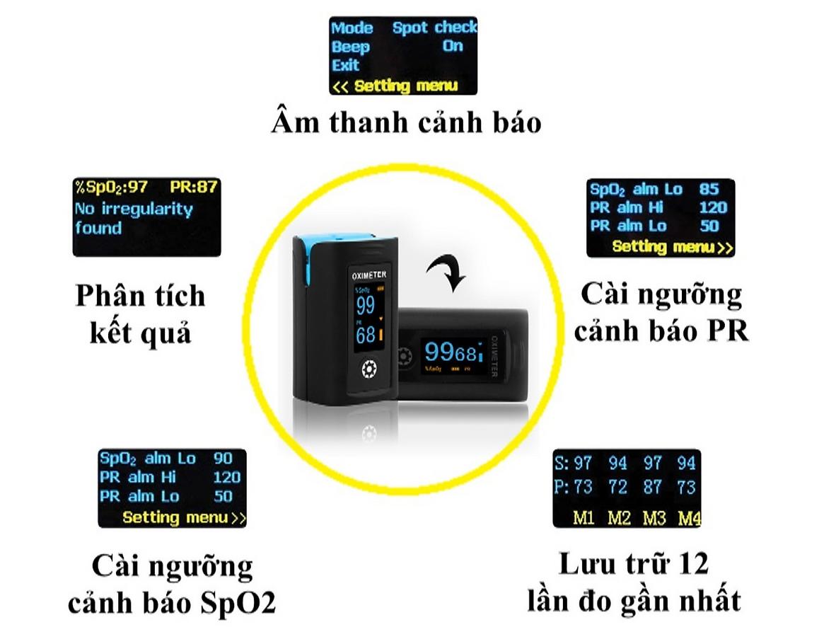 Quyền lợi khách hàng tại Siêu Thị Đại Việt