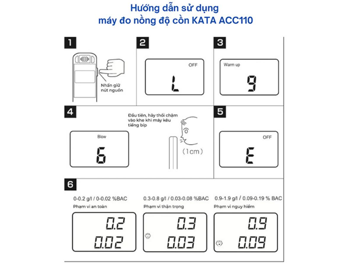 Quyền lợi khách hàng tại Siêu Thị Đại Việt