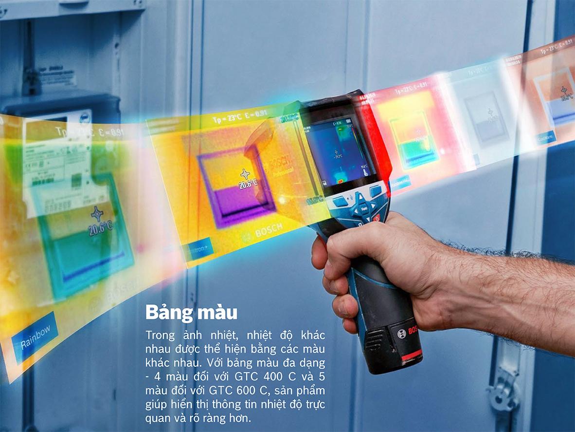 Quyền lợi khách hàng tại Siêu Thị Đại Việt