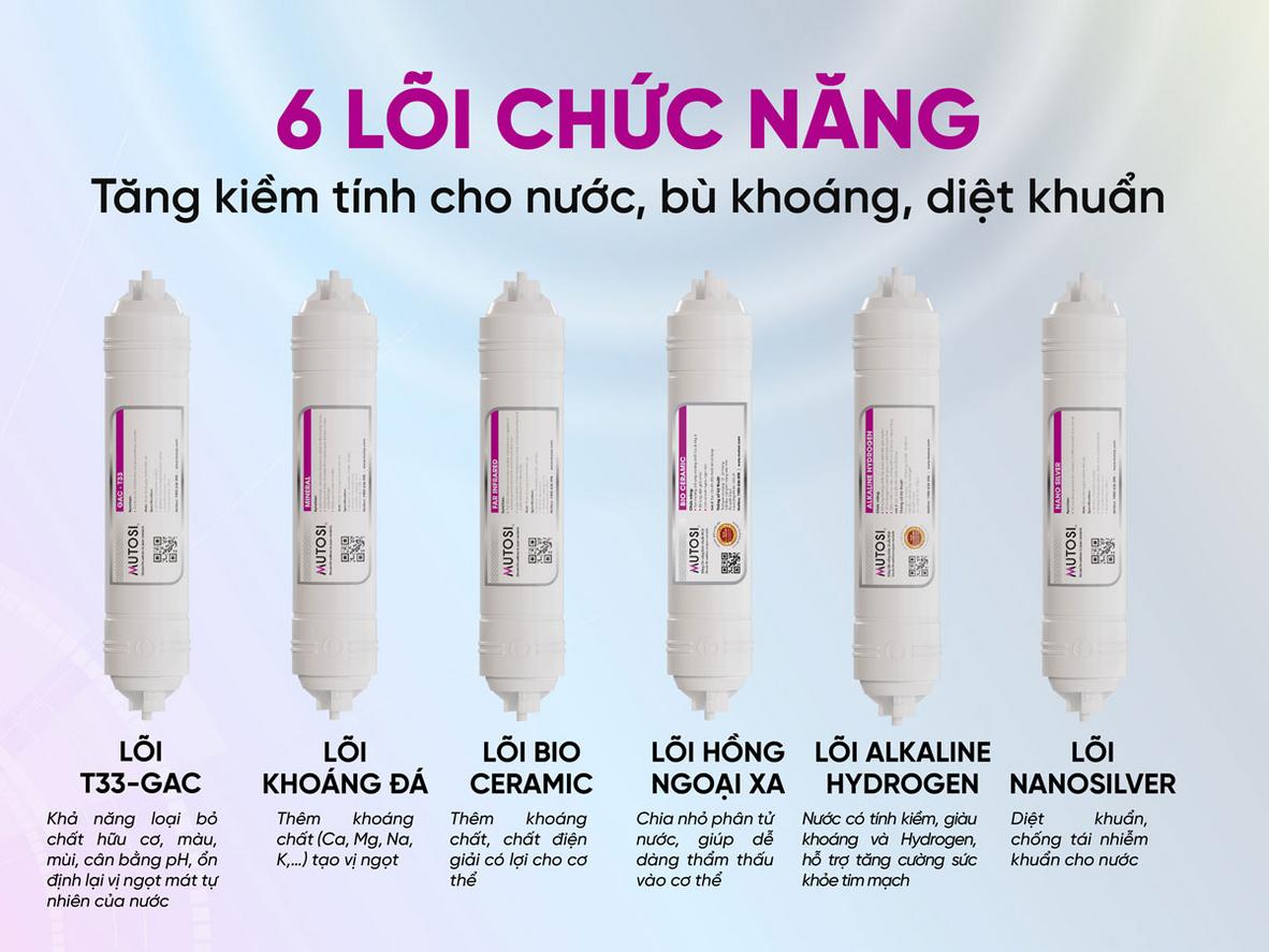 Quyền lợi khách hàng tại Siêu Thị Đại Việt