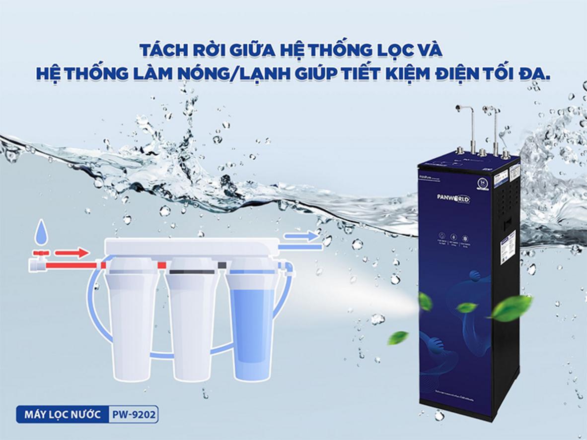 Quyền lợi khách hàng tại Siêu Thị Đại Việt