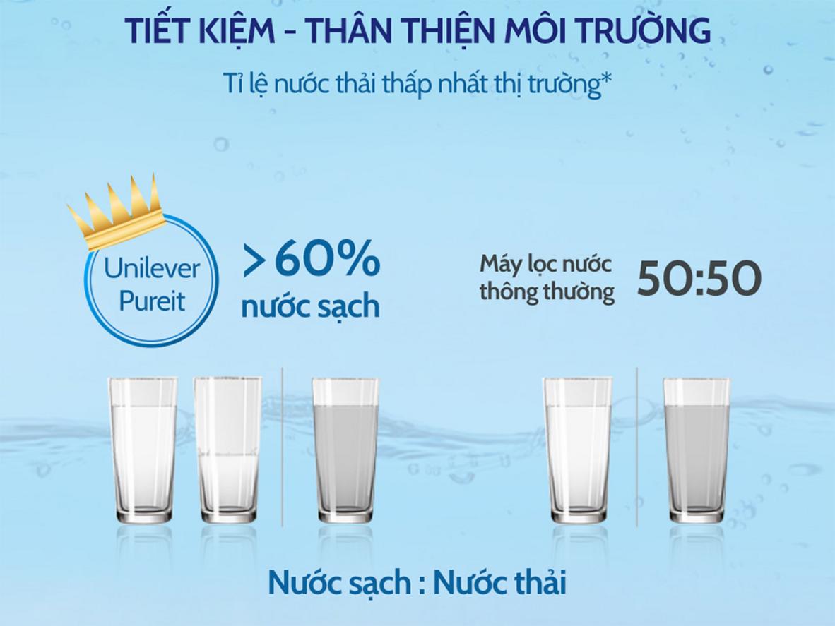 Quyền lợi khách hàng tại Siêu Thị Đại Việt