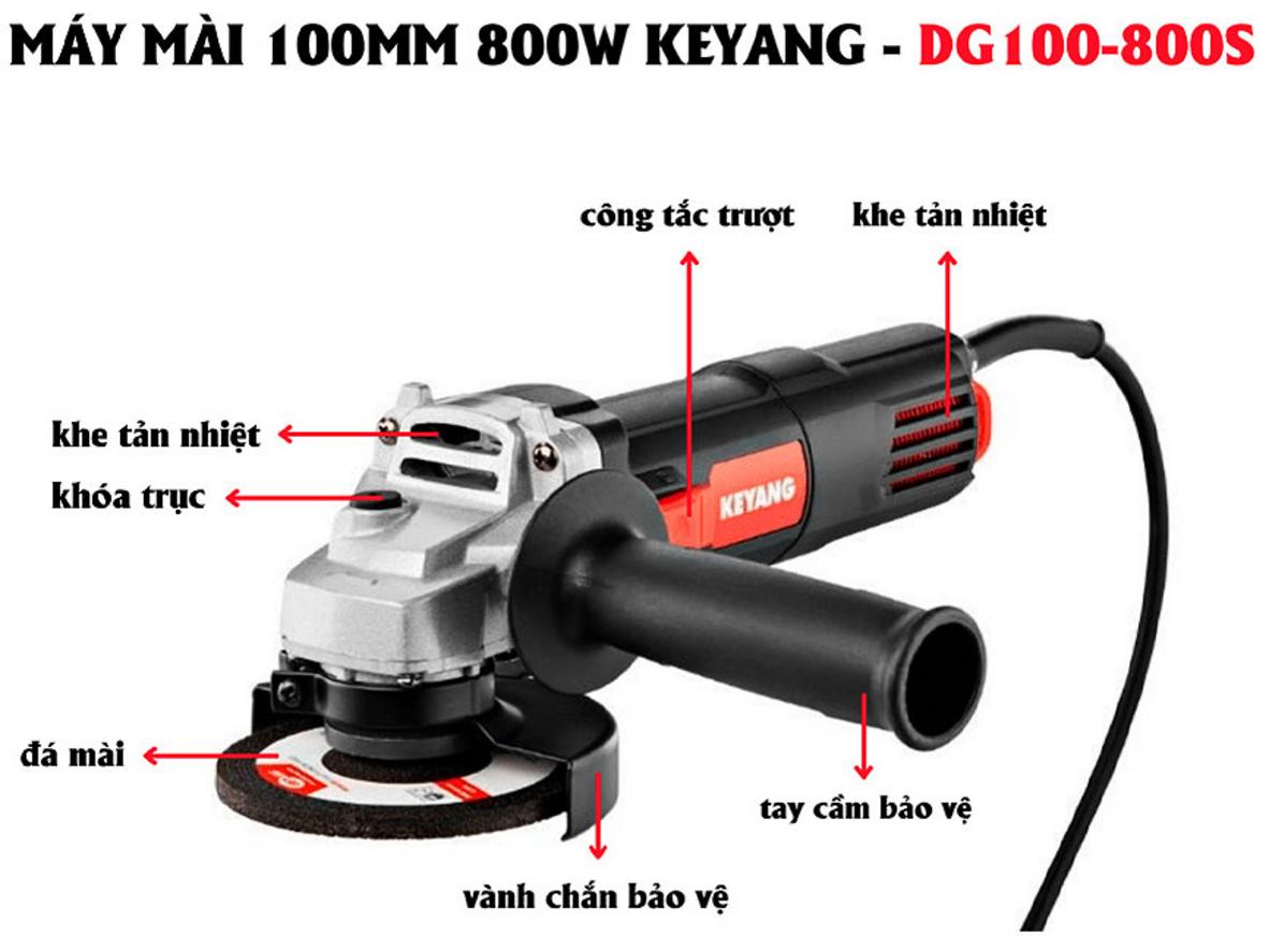 Quyền lợi khách hàng tại Siêu Thị Đại Việt
