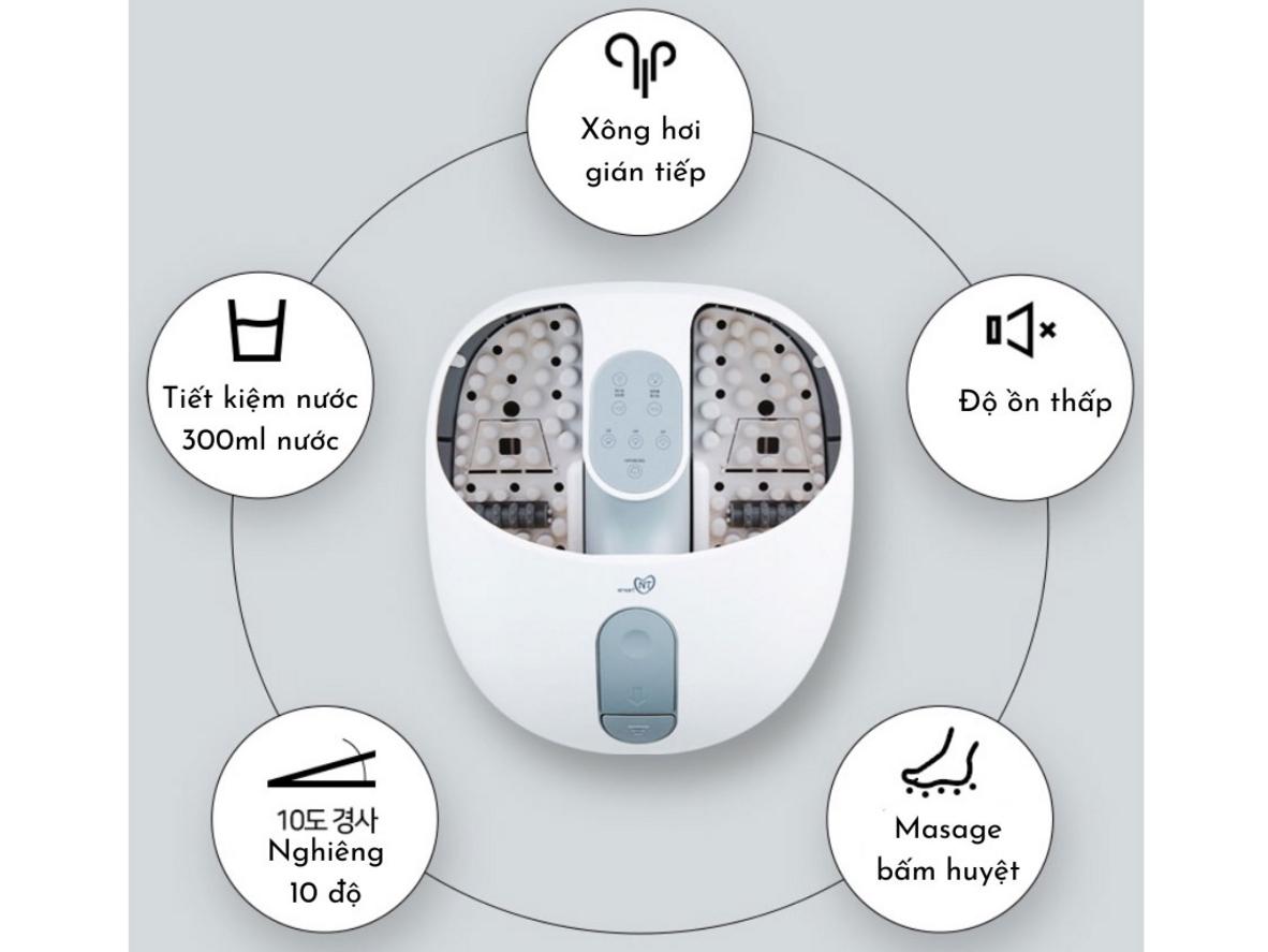 Quyền lợi khách hàng tại Siêu Thị Đại Việt