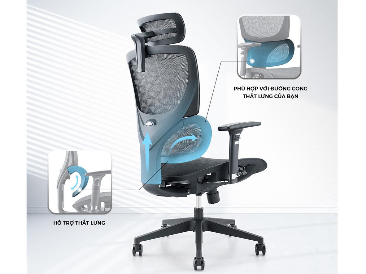 Bộ điều chỉnh Multi-Functional tiện thao tác