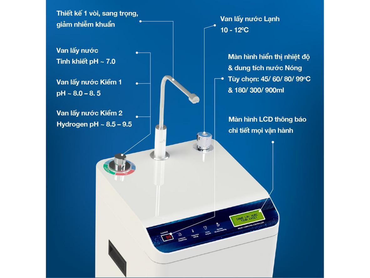 Làm lạnh Block cho nước mát 10–12°C