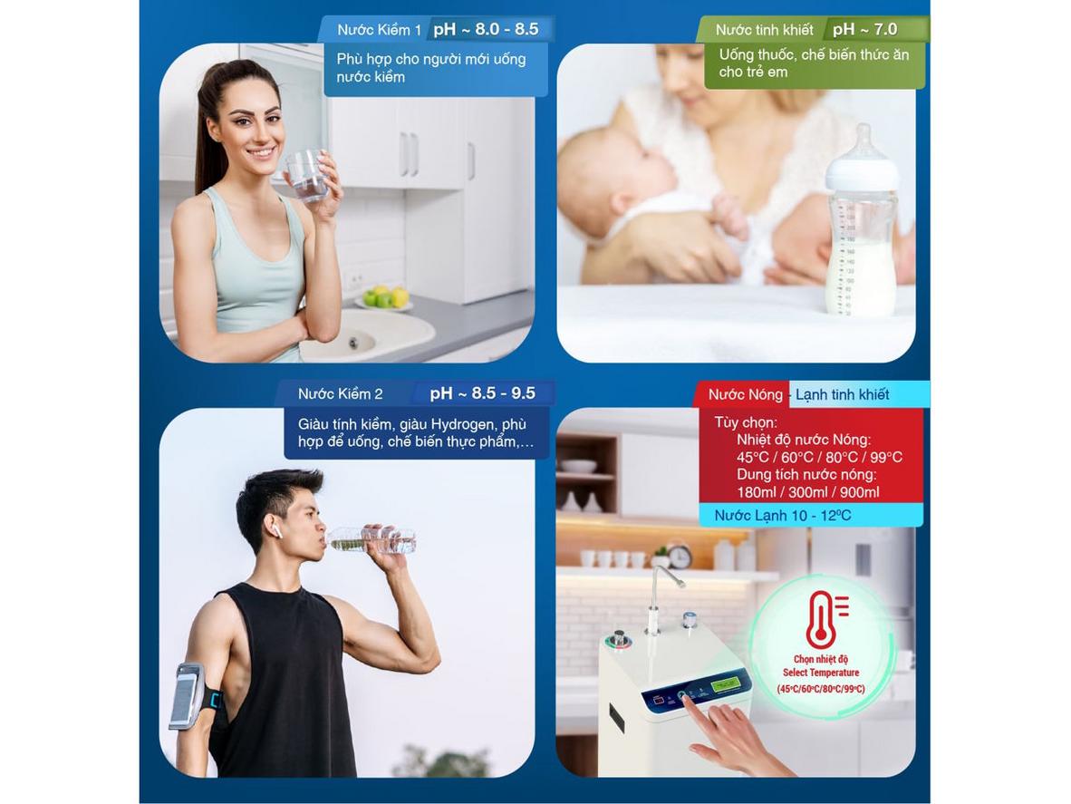 QuikHEAT nóng thông minh với 4 mức nhiệt