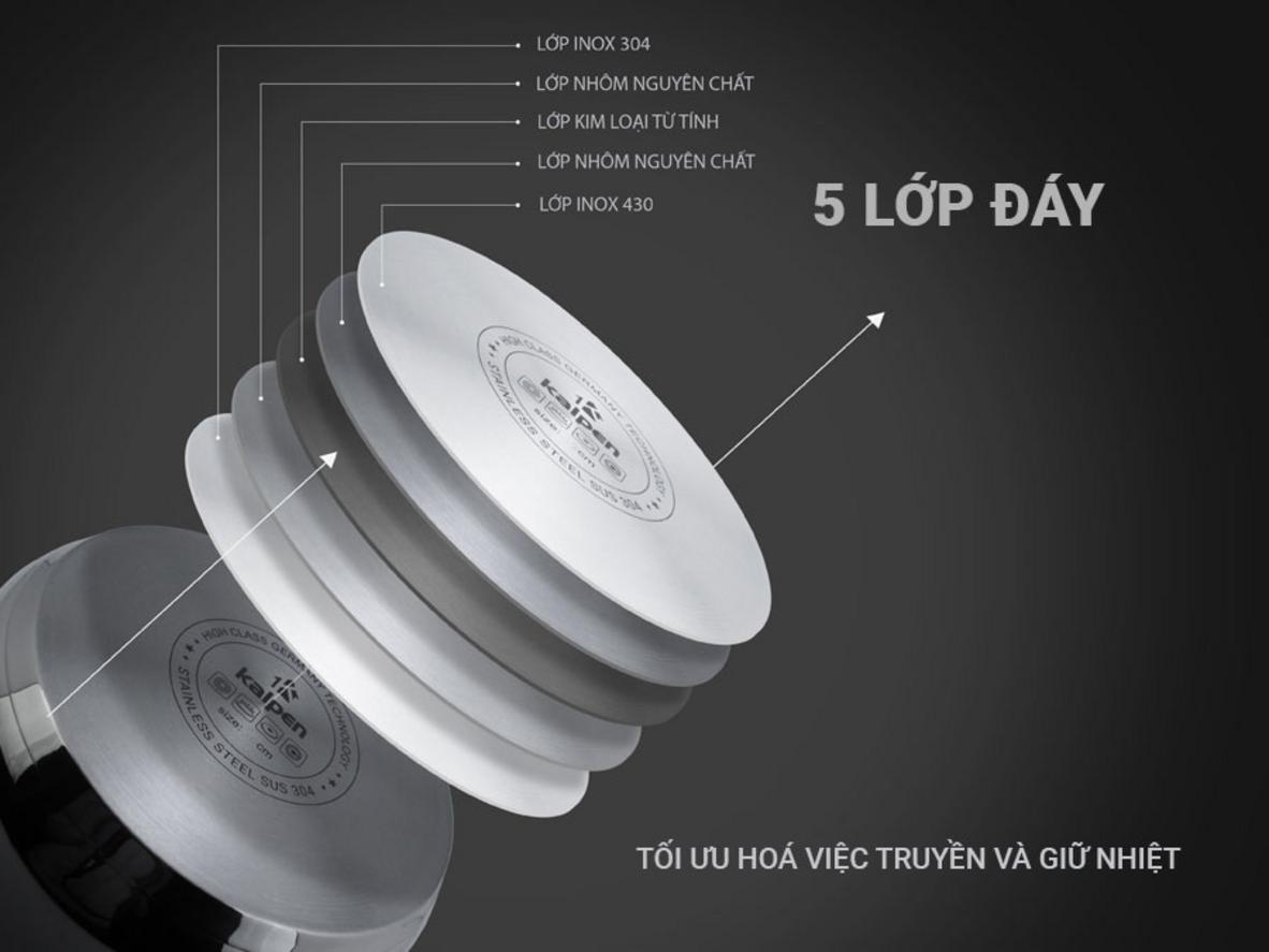 Quyền lợi khách hàng tại Siêu Thị Đại Việt