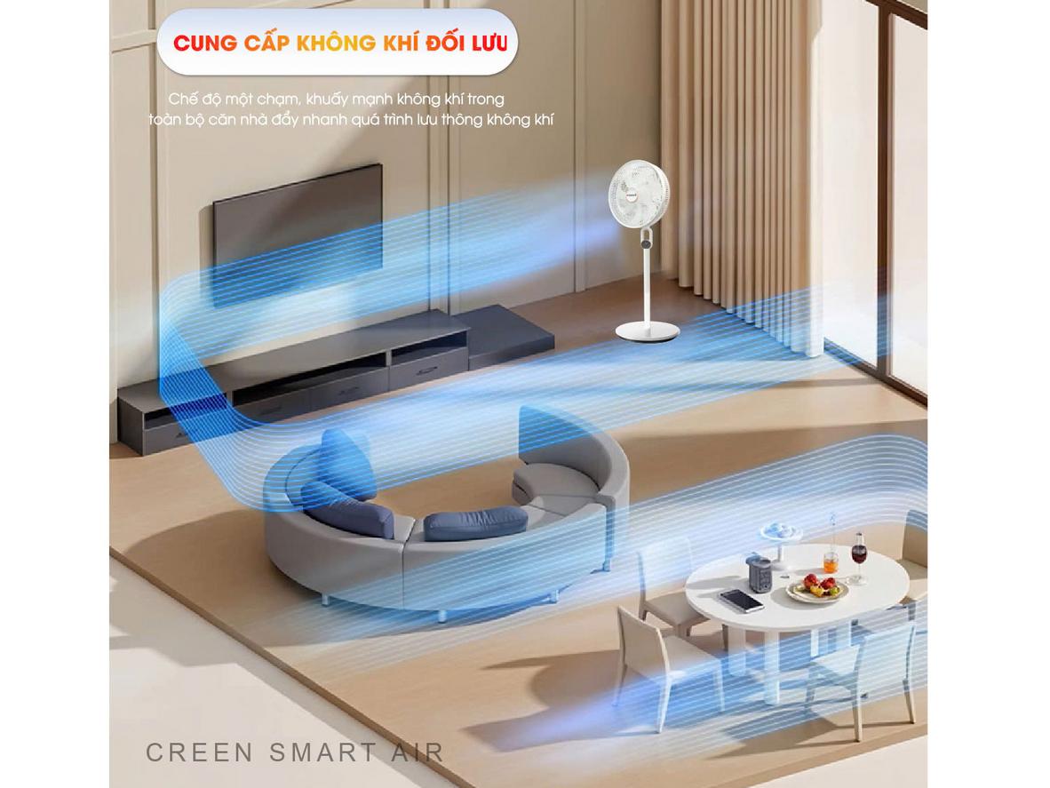 Remote và 3 chế độ gió giúp điều chỉnh tiện lợi hơn.