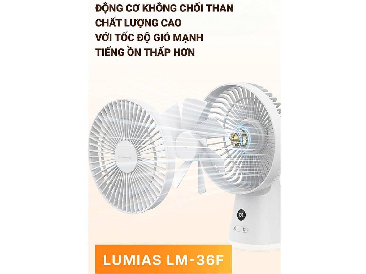 Quyền lợi khách hàng tại Siêu Thị Đại Việt