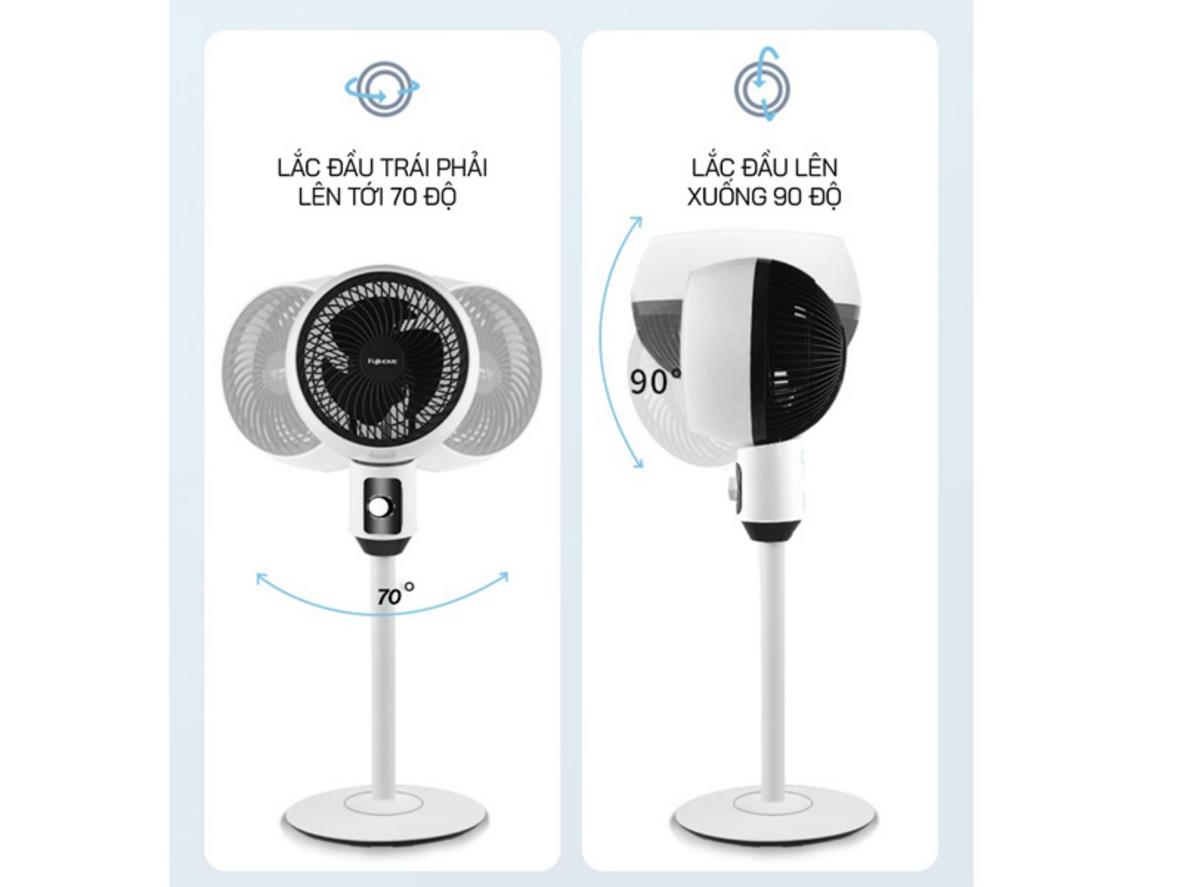 Tổng quan Quạt đối lưu không khí Fujihome CF25 (Điều khiển cơ)