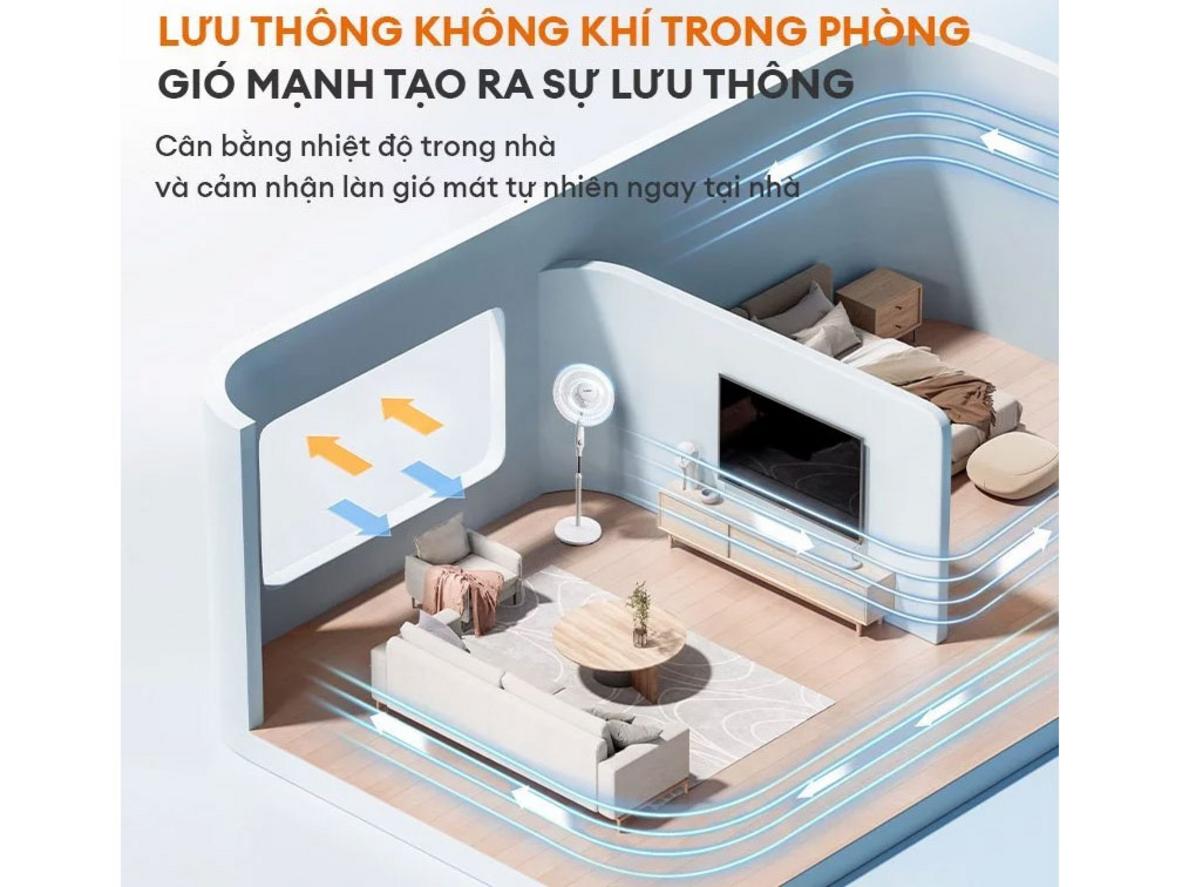 Motor AC và 5 cánh PP giúp quạt chạy ổn định, êm hơn khi dùng hằng ngày.