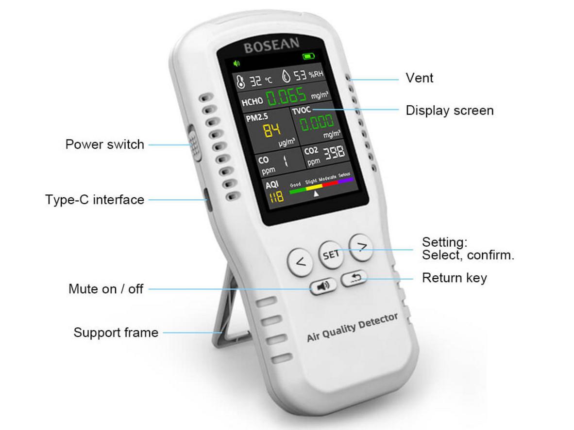 Hiển thị đồng thời PM2.5, HCHO và TVOC để kiểm soát không khí trong nhà