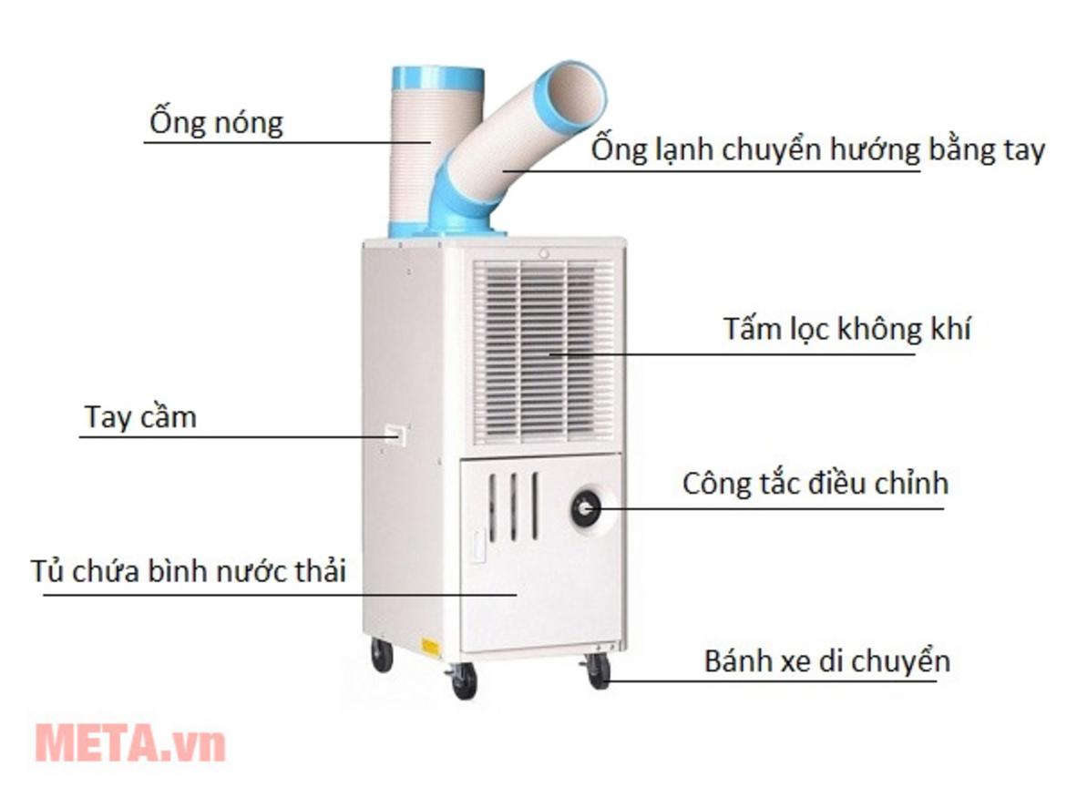 Thiết kế cơ động giúp di chuyển linh hoạt giữa các khu vực