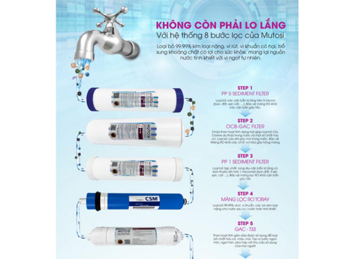 Thiết kế không tủ giúp tiết kiệm diện tích bếp.