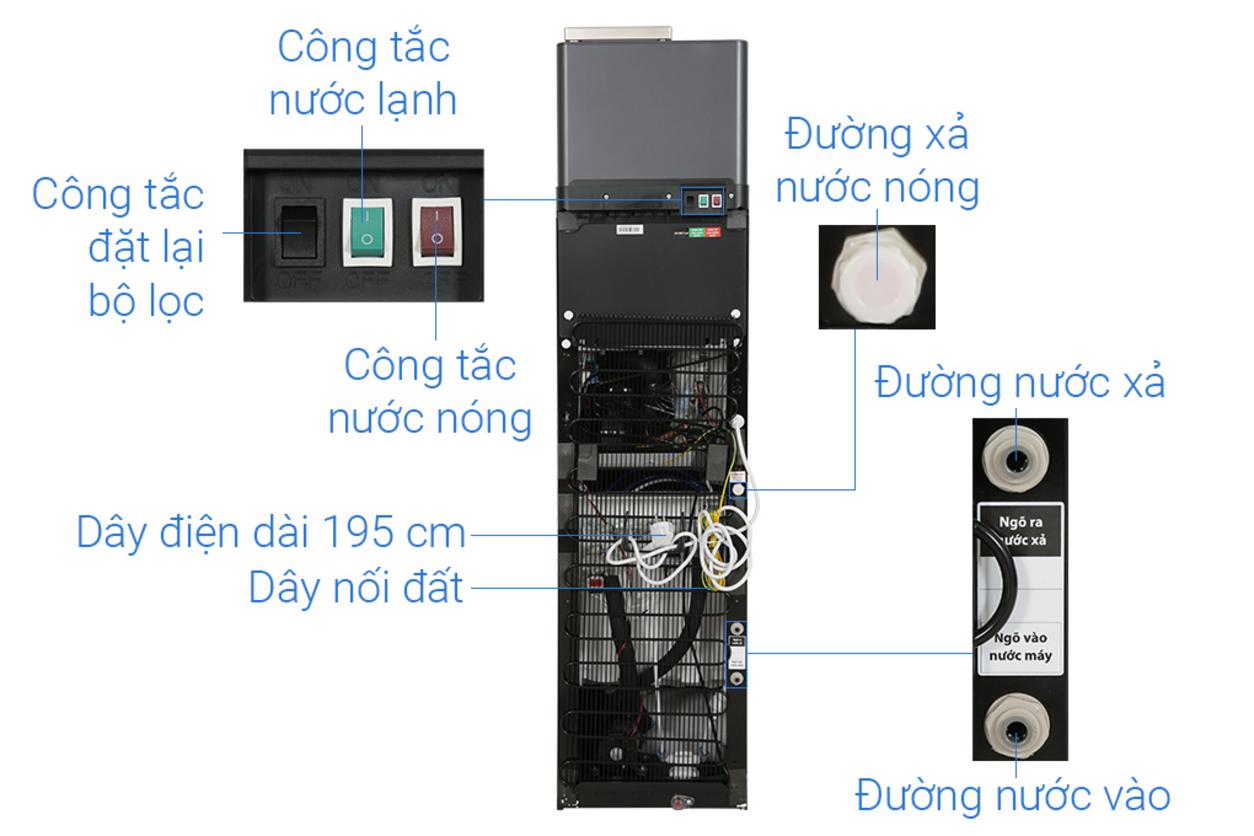 UV LED, Touchless và IoT mang lại trải nghiệm thông minh, vệ sinh.
