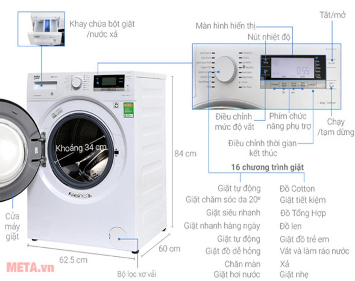 AquaWave Tech và Aqua Fusion hỗ trợ giặt sạch sâu mà vẫn giữ vải tốt hơn.