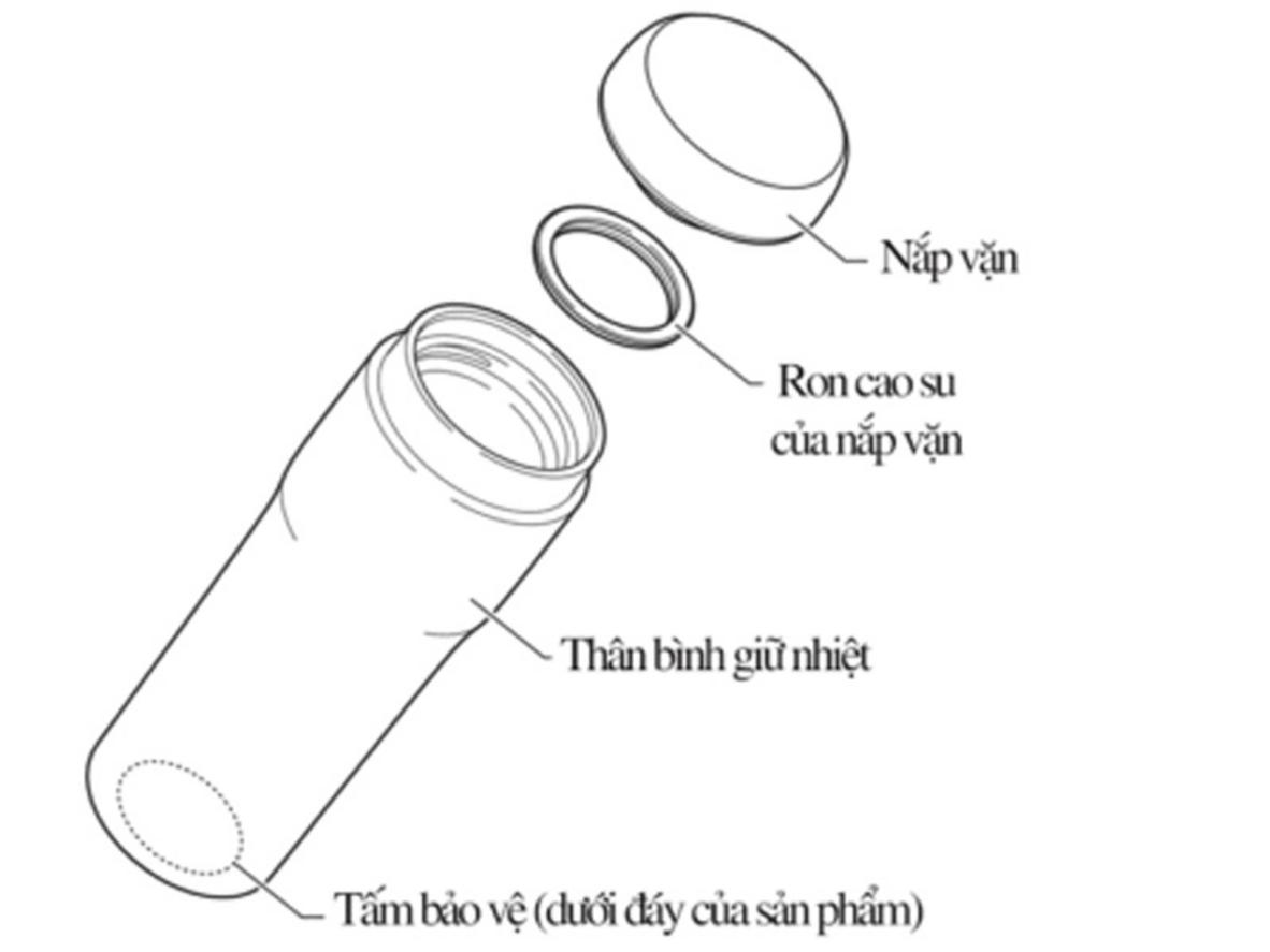Tổng quan Bình lưỡng tính Tiger nắp vặn MJA-B048