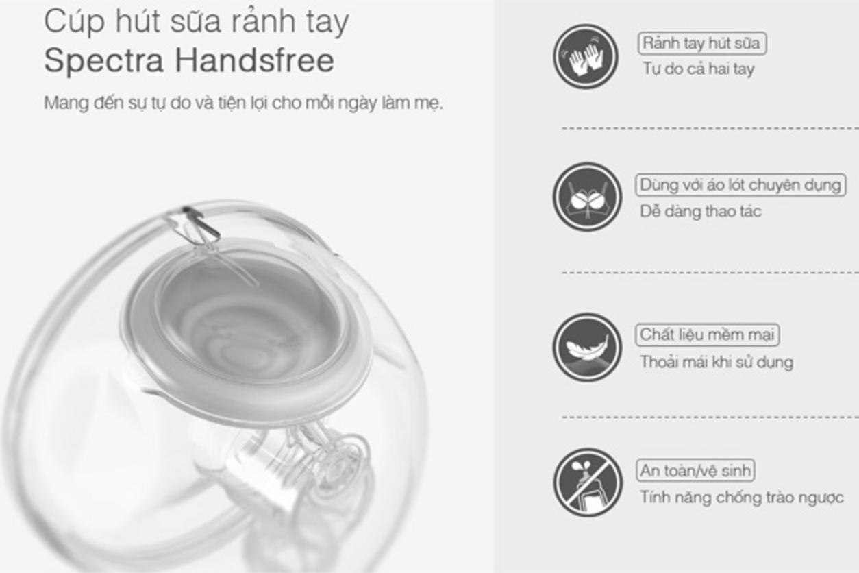 Cấu trúc cup rảnh tay Spectra Handsfree với cơ chế chống trào ngược và các size phễu.
