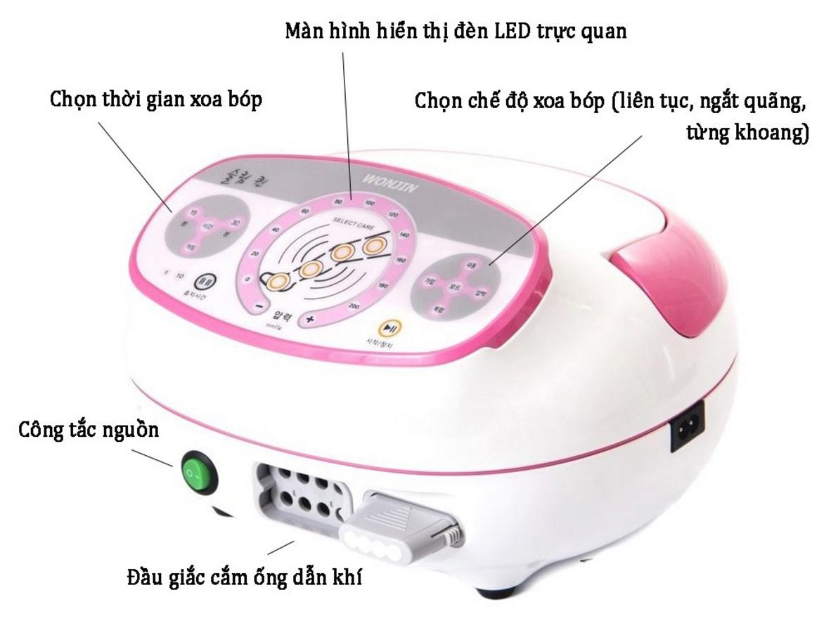 Chu trình trị liệu 15–30 phút tiện lợi
