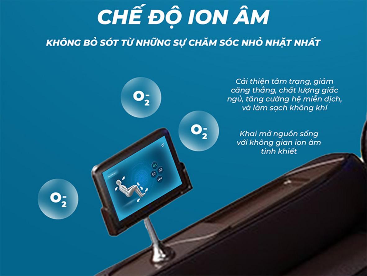 Con lăn 4D Ultra Max trên Family FC-699.