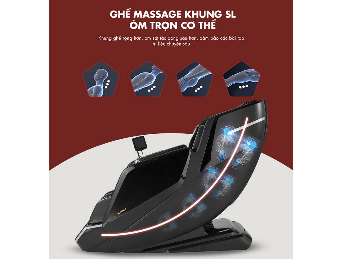 Công nghệ massage 3D AI