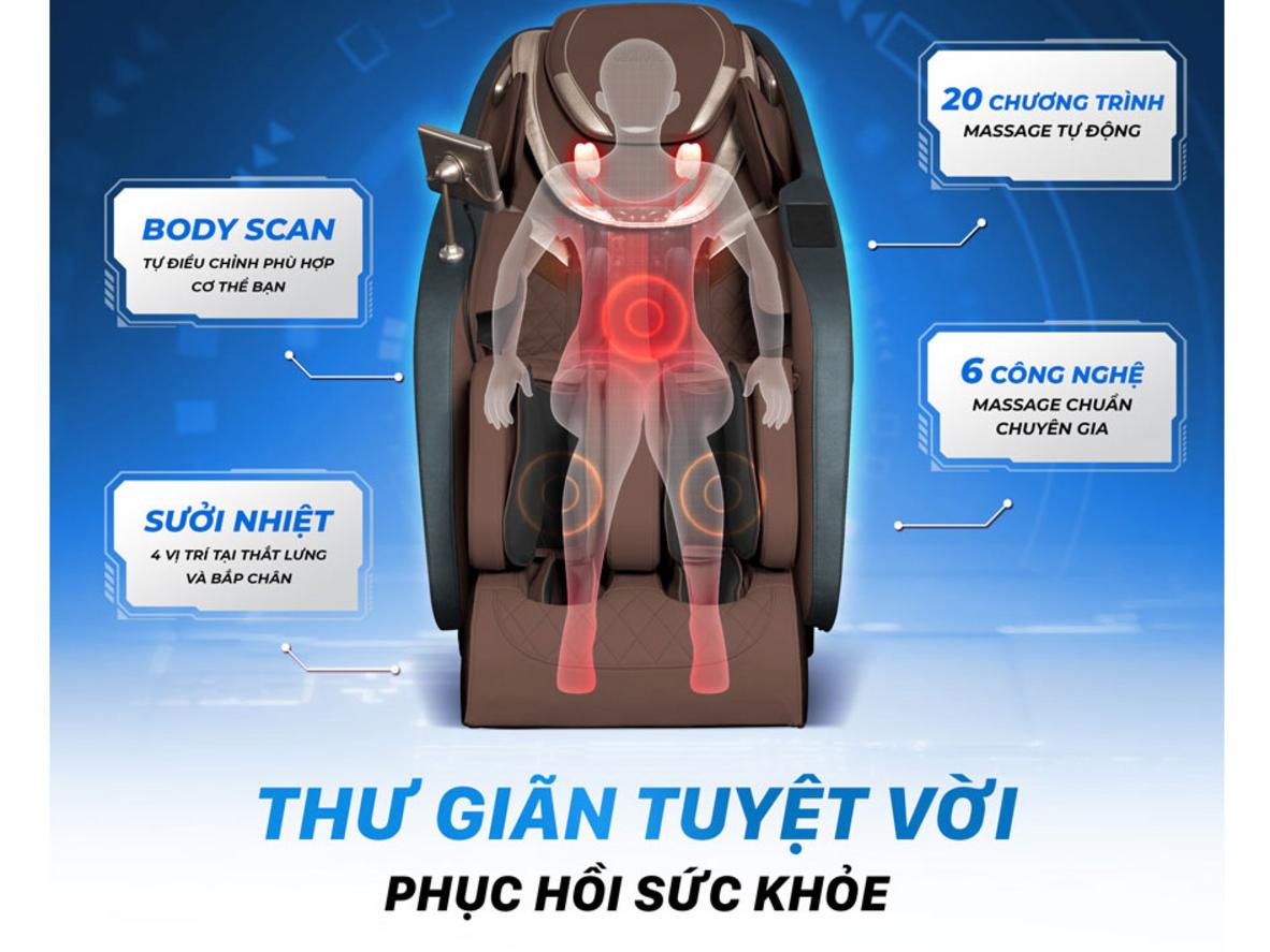 Quyền lợi khách hàng tại Siêu Thị Đại Việt