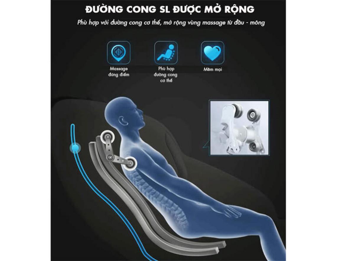 Quyền lợi khách hàng tại Siêu Thị Đại Việt