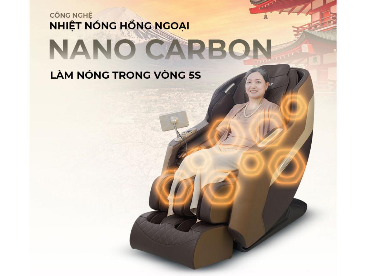Tổng quan Ghế massage Family FC-368