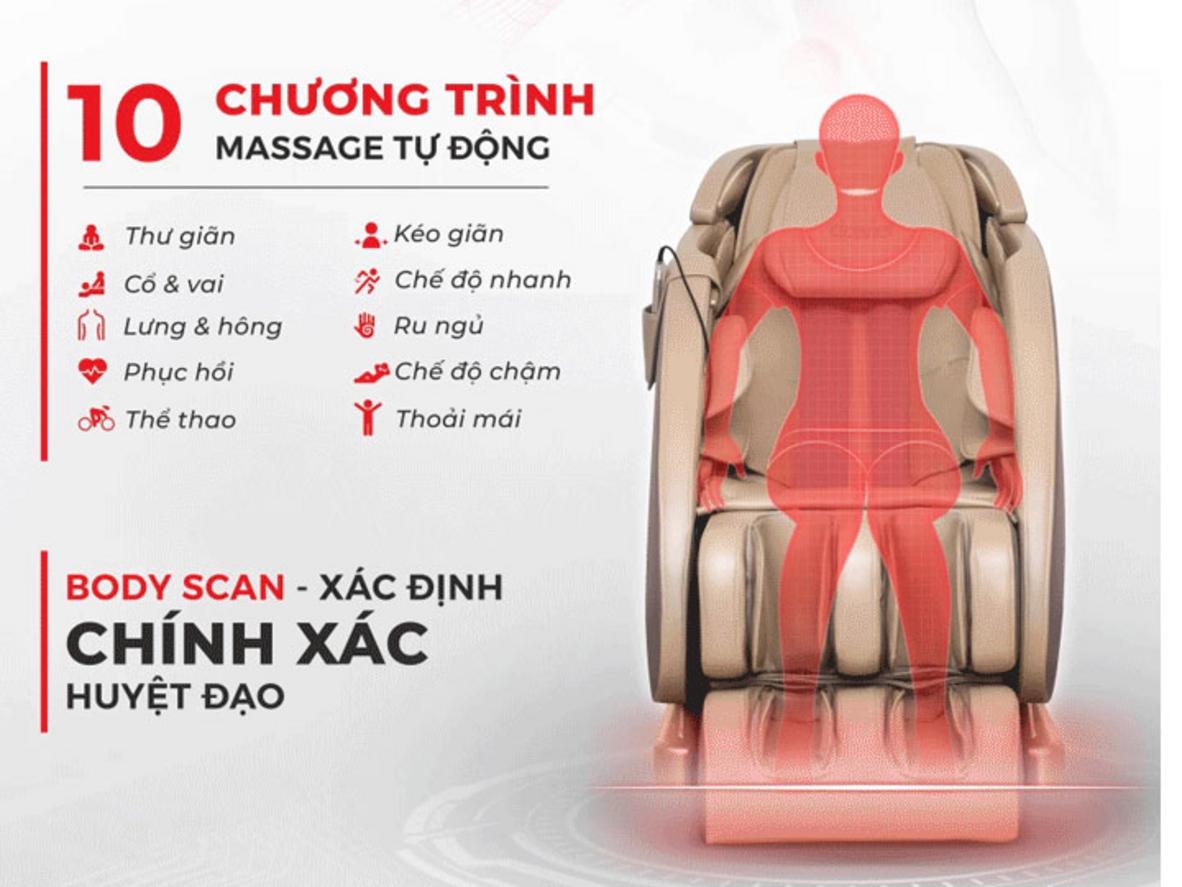 Quyền lợi khách hàng tại Siêu Thị Đại Việt