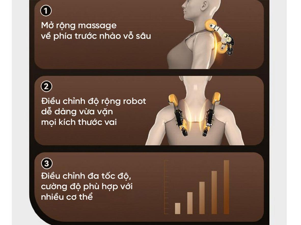Tổng quan Ghế massage Queen Crown QE79 Pro